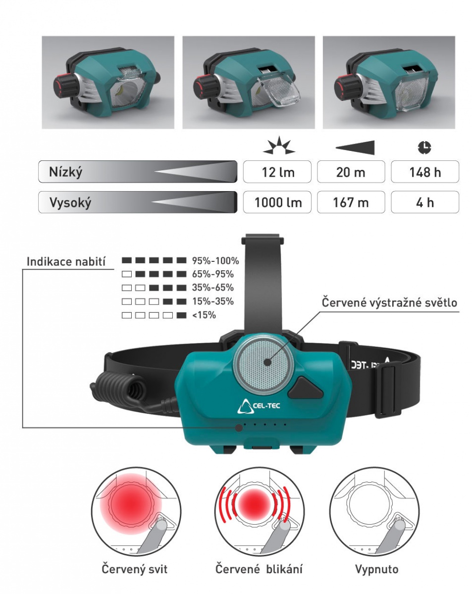 CEL-TEC_HL1000_info.jpg